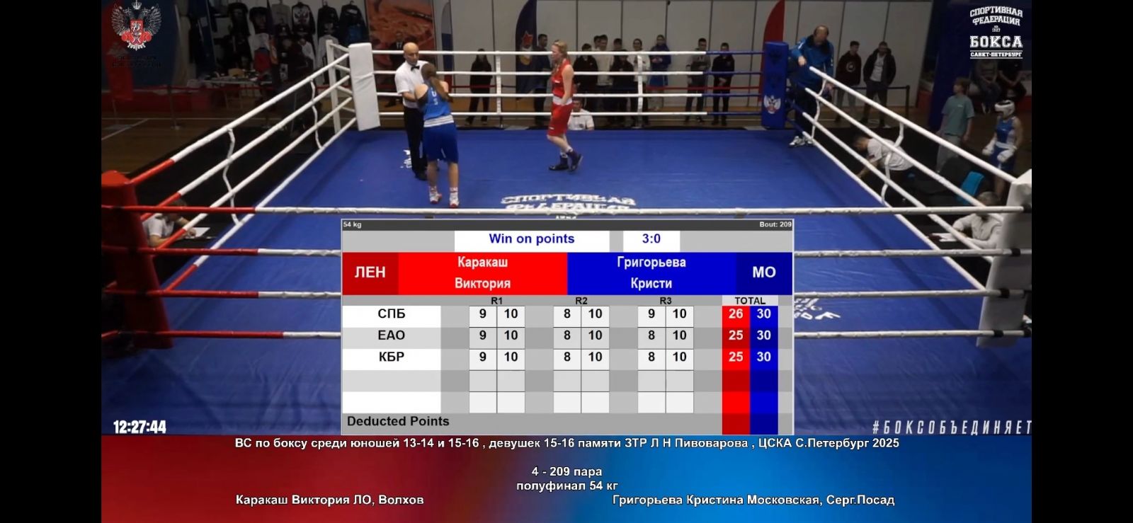 Поздравляем воспитанницу СШ «Центр» Григорьеву Кристину с выполнением норматива кандидат в мастера спорта России по боксу и первым местом на Всероссийских соревнованиях памяти зтр Пивоварова.Л.Н. среди девушек 15-16 лет в г. Санкт-Петербург, ЦСКА арена